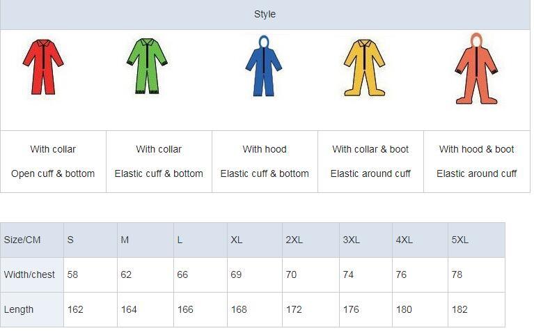 China-Manufacturer-Microporous-Coverall (2)
